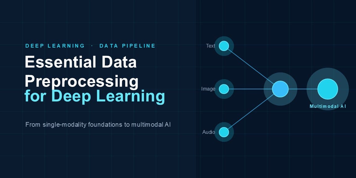 Essential Data Pre-processing for Deep Learning: From Single-Modality to Multimodal AI