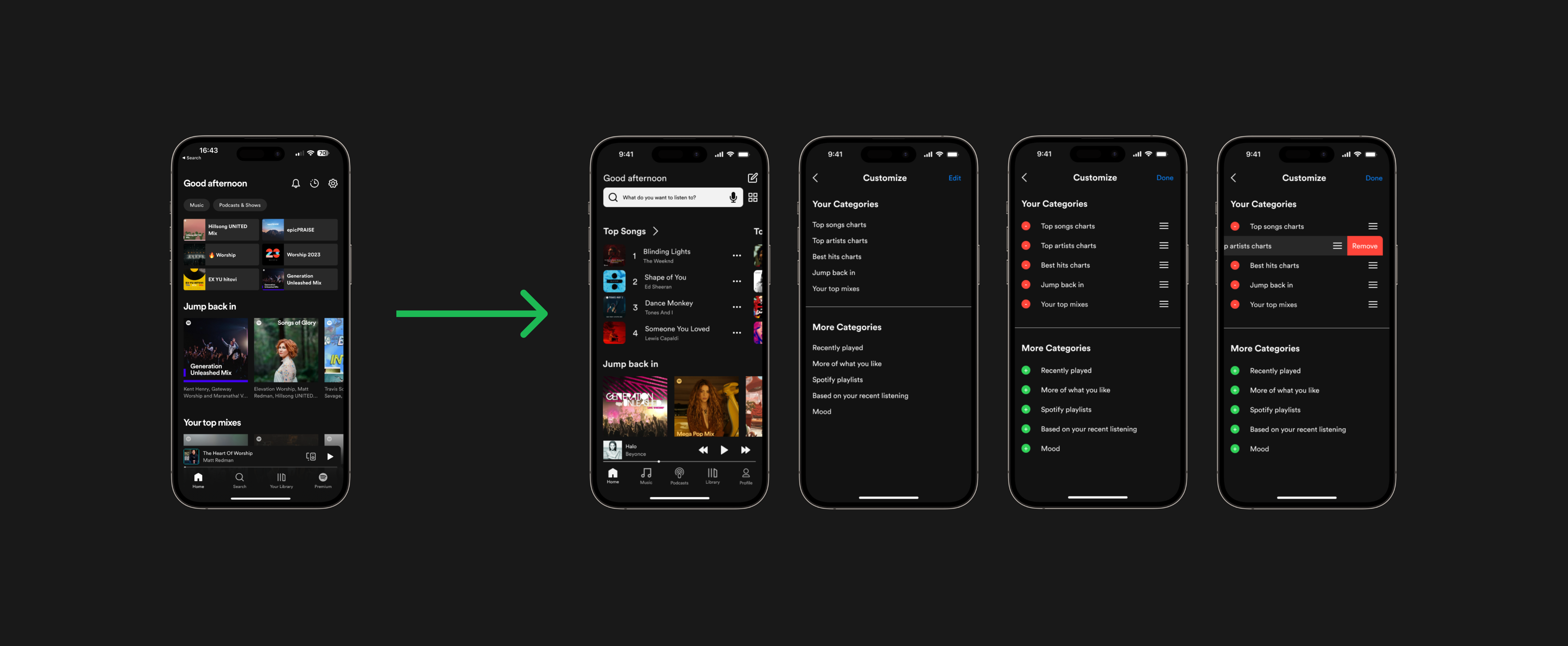Redesigning Spotify!. Maintaining the leader's position in…, by Petra