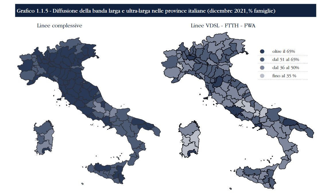 Il punto sulla banda larga a Rieti