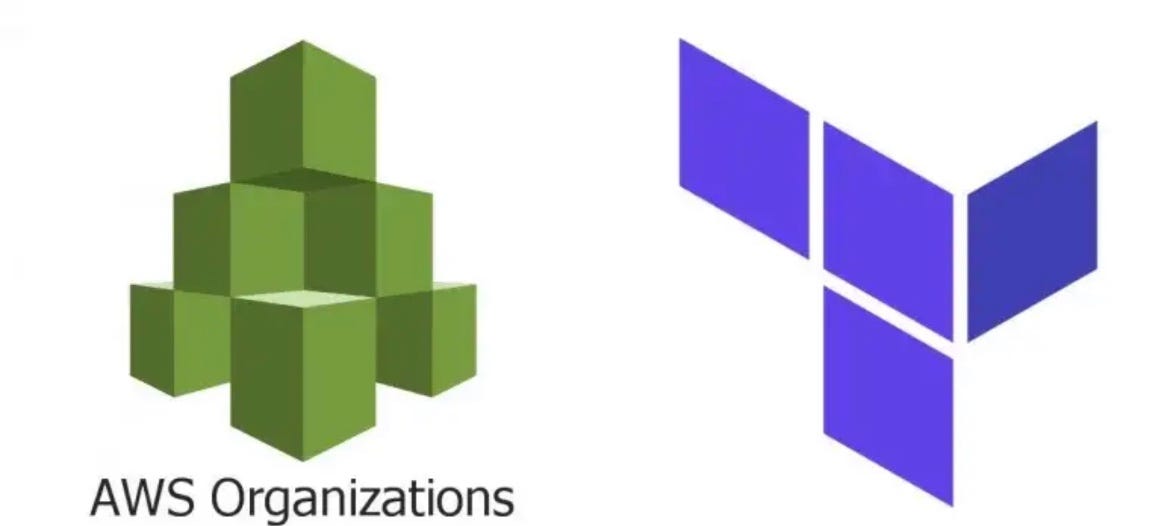 Terraform — Learn how to create Organizations, OUs and Accounts with