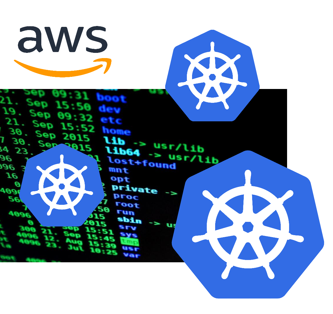 Authenticating to EKS clusters with AWS SSO (like a boss too) by