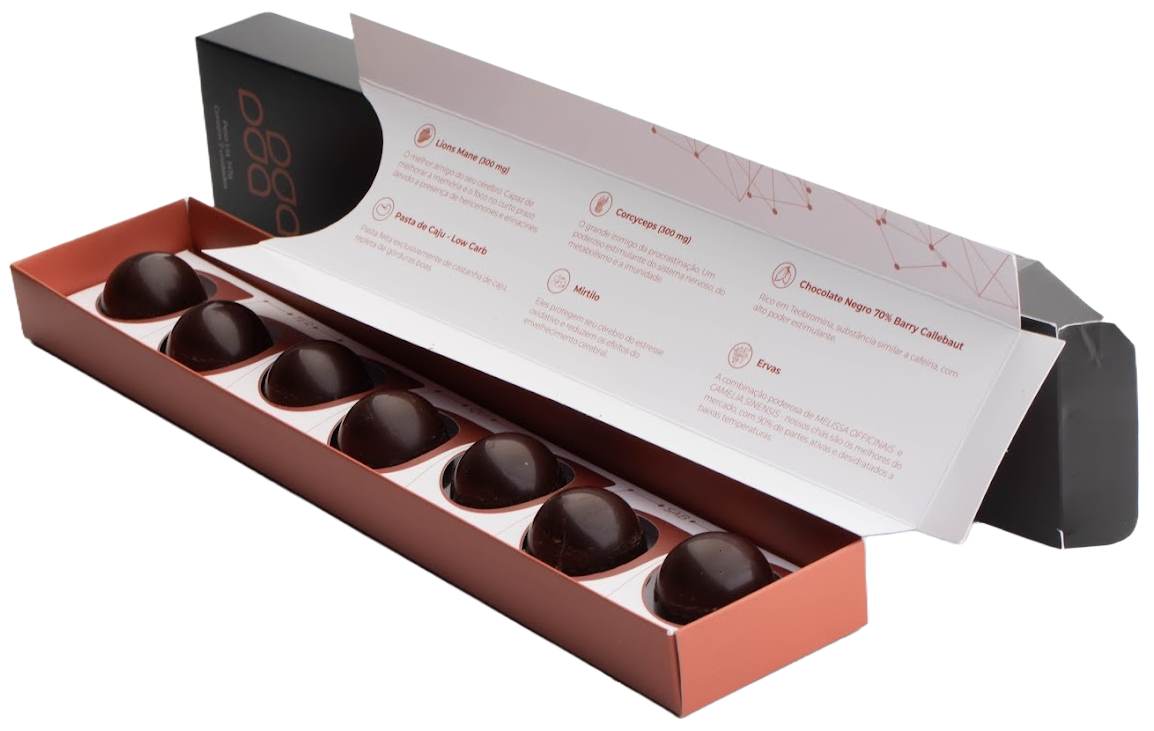 Boost Energy with the Newly Launched Best Nootropic Candies by Ahnima