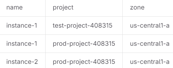 https://miro.medium.com/v2/resize:fit:1154/1*2--vxj2vE7CtkuuLGlFPGw.png