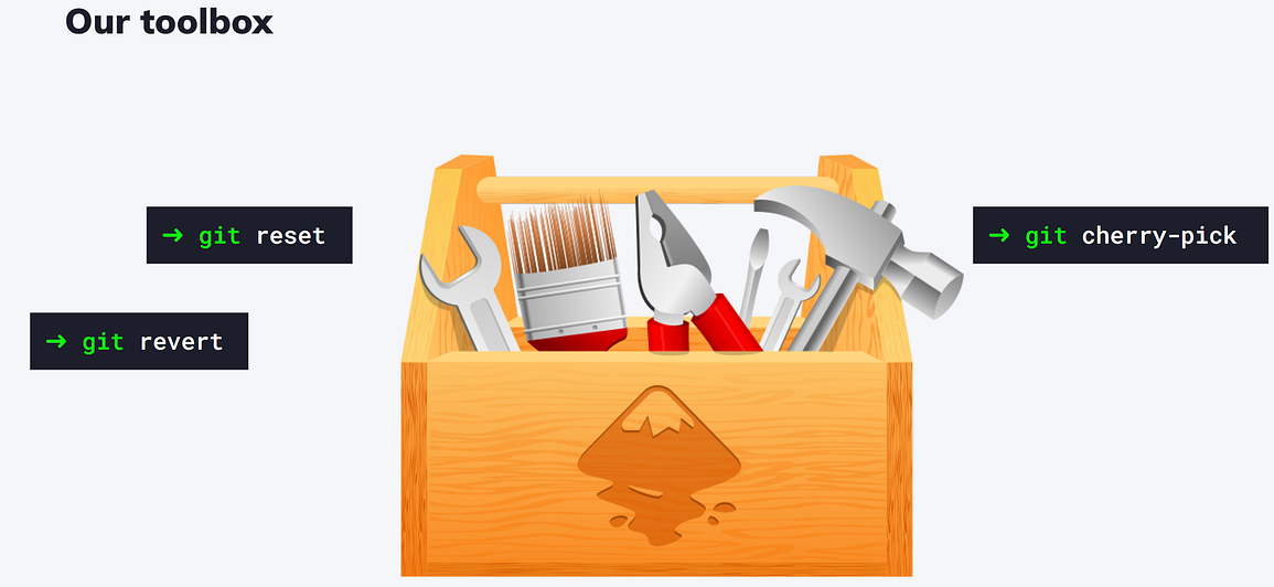 Our toolbox (source: https://youtu.be/ozA1V00GIT8)
