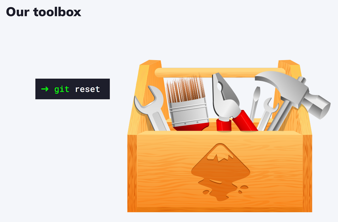 git reset is now in our toolbox (source: https://youtu.be/ozA1V00GIT8)
