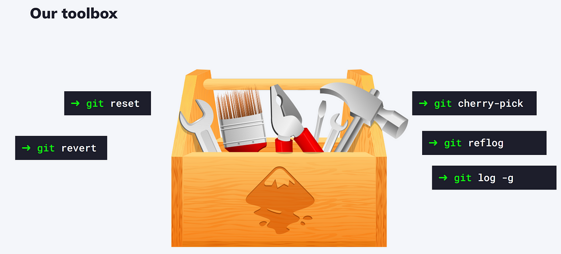 Our toolbox is quite extensive! (source: https://youtu.be/ozA1V00GIT8)