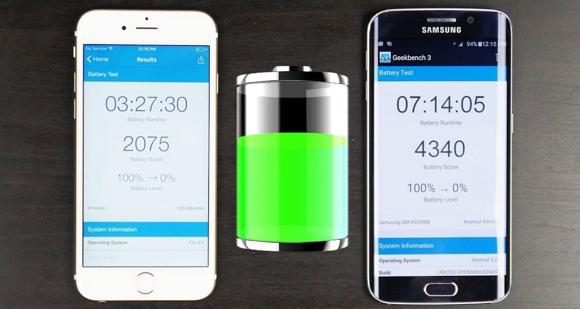 Samsung Galaxy vs iPhone Battery Life: | by Digital_tehnology | Medium