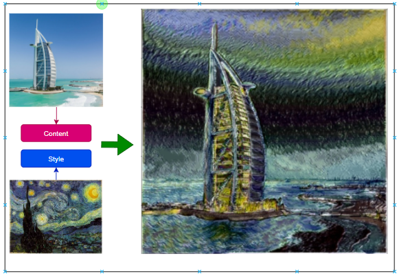 Introducing Artisto, An App That Filters Videos Into Different Artistic  Styles Using an Artificial Neural Network
