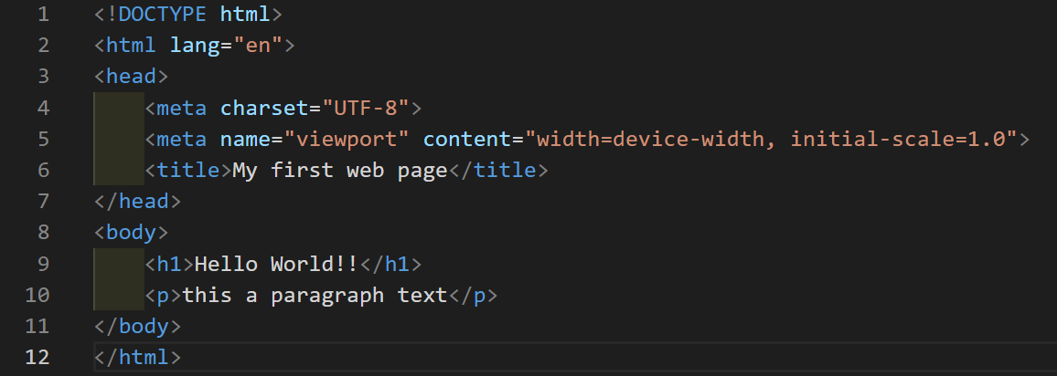 An Introduction to HTML for Beginners | by Chanchalkuntal | Medium