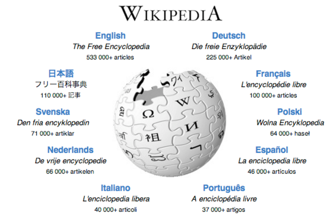 Days Gone – Wikipédia, a enciclopédia livre