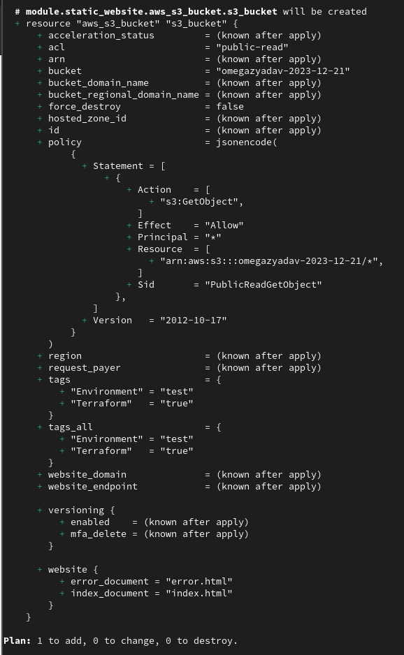 Multi-region Deployment on AWS with Terraform | by Yadav