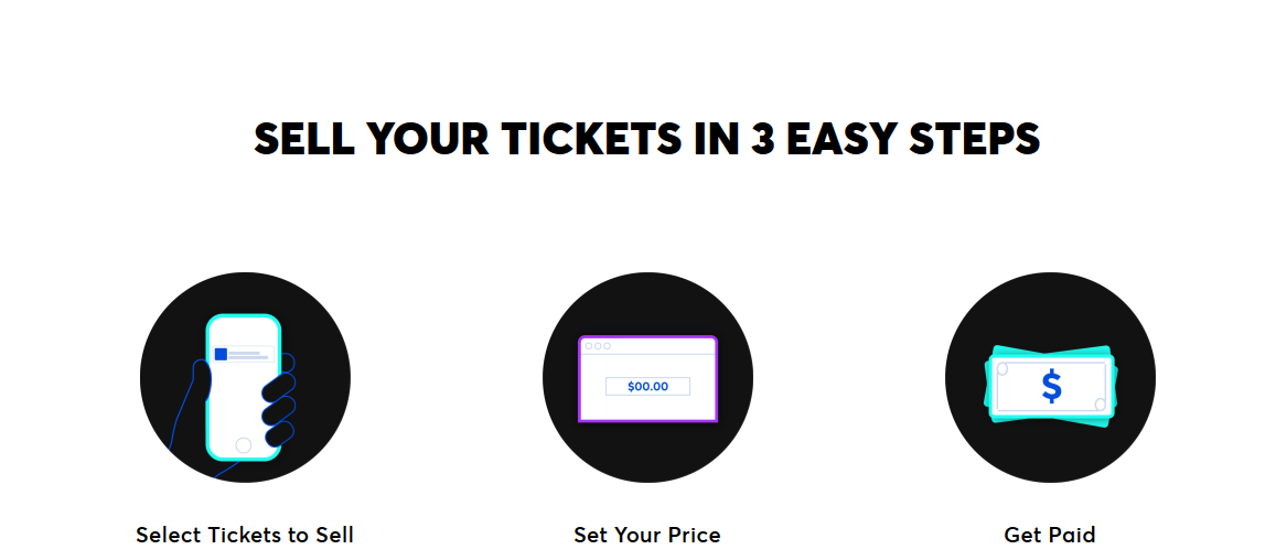Sell Tickets from Ticketmaster in Simple steps! | by TicketExchangeinfo |  Medium