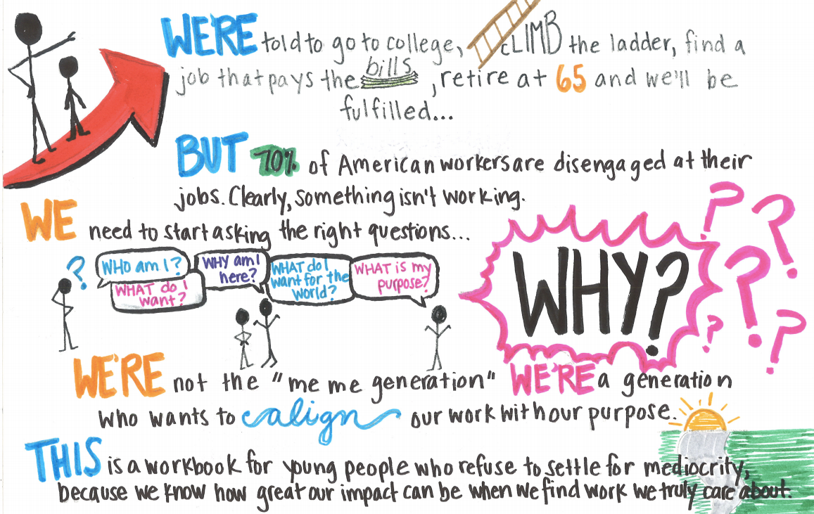 10 Steps to Turn Your QuarterLife Crisis Into a Breakthrough by