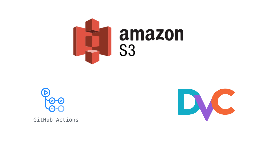 Using AWS S3 with DVC in a GitHub CI/CD Pipeline | by Ajith Kumar V ...