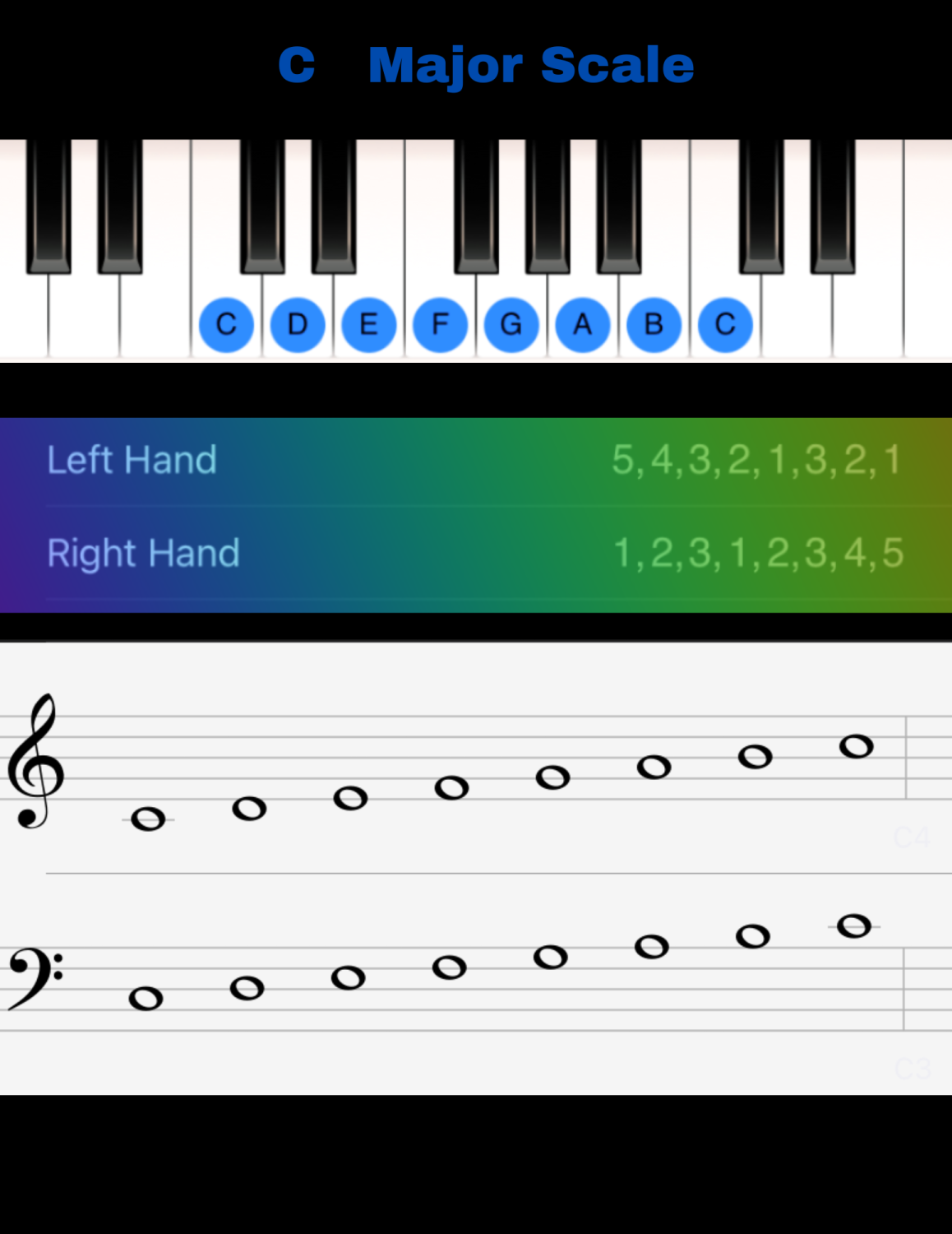 is-c-major-a-common-key-c-major-is-one-of-the-most-popular-and-by