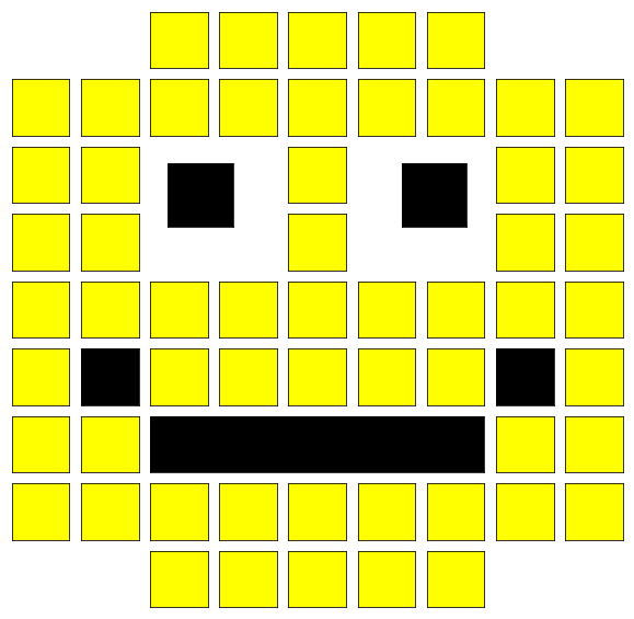 Subplot2grid Matplotlib An Intro To Creating Graphs With Python