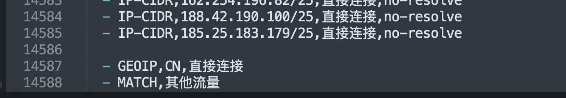 clashX config分析