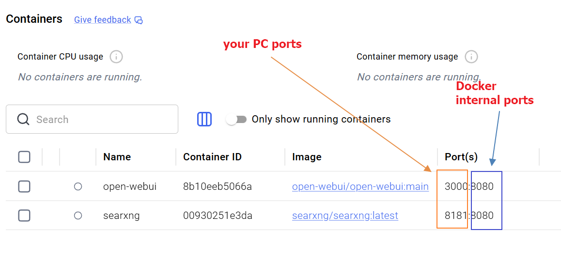 note that you can see always a pair of ports