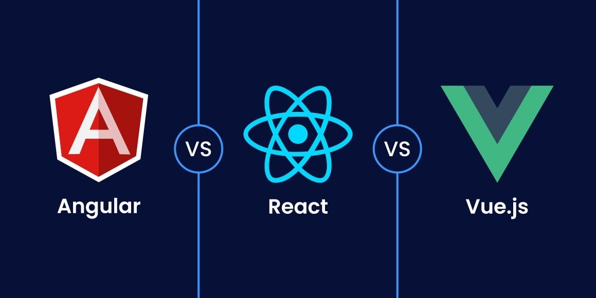 Angular vs React vs Vue: Best Frontend Technology for Enterprise ...