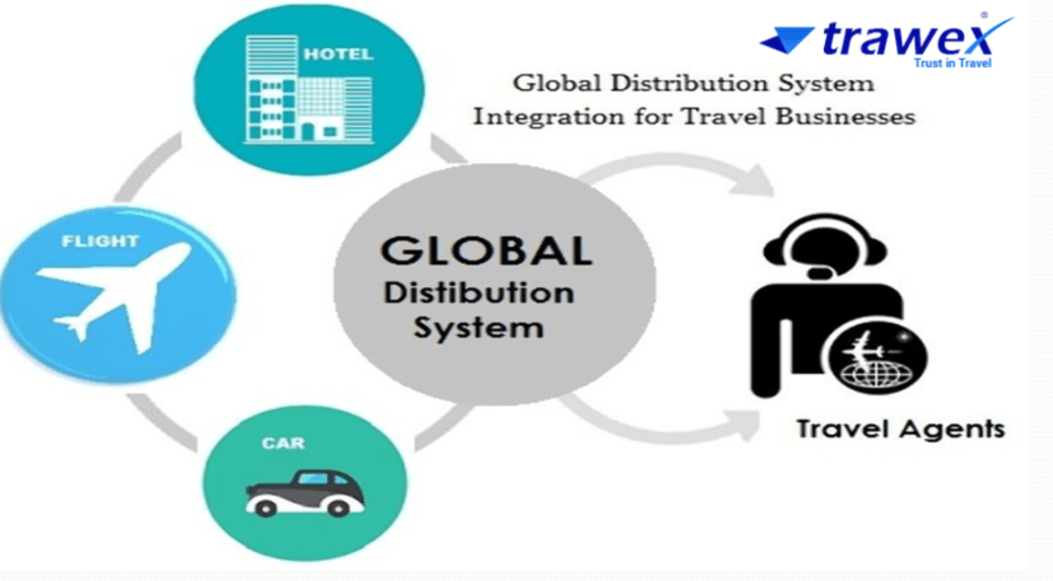 Global Distribution Services. Global Distribution Services by