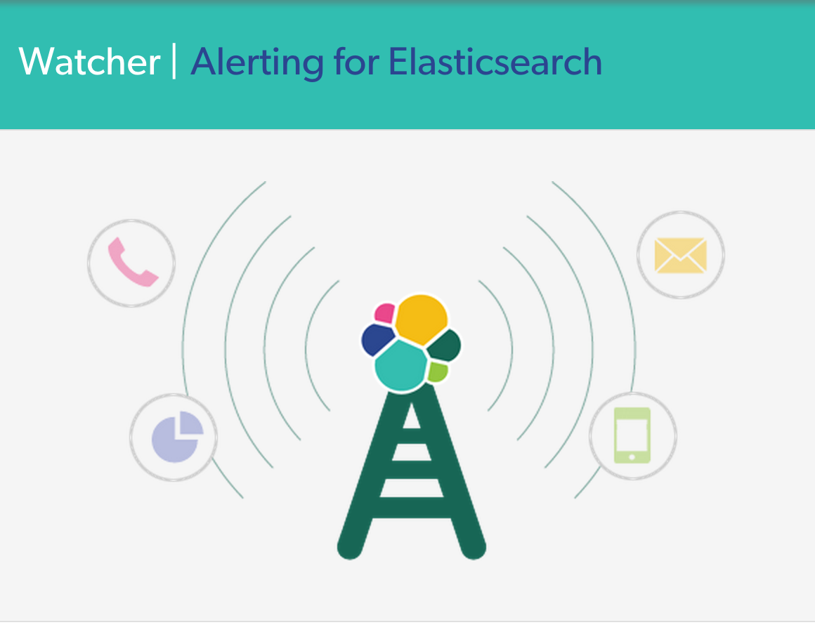 How to send ElasticSearch watcher alerts to multiple slack channels