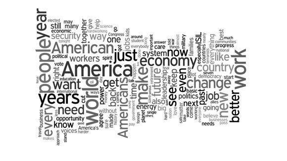 9 Aggregated word cloud of gabs, reposts, and reshares published