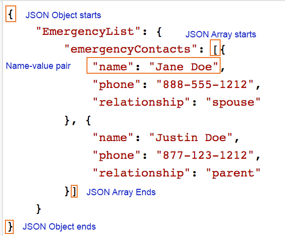 Json array example. Json массив. json массив в массиве. json объект. структура json файла.