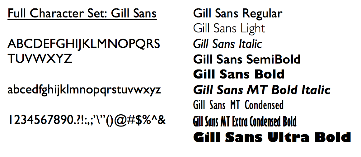 Gill Sans Nova Ultra Bold - Graphis