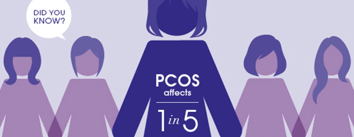 Pcos00aky0. симптомы женского бесплодия. Pcos symptoms. картинки pcos. Pcos.