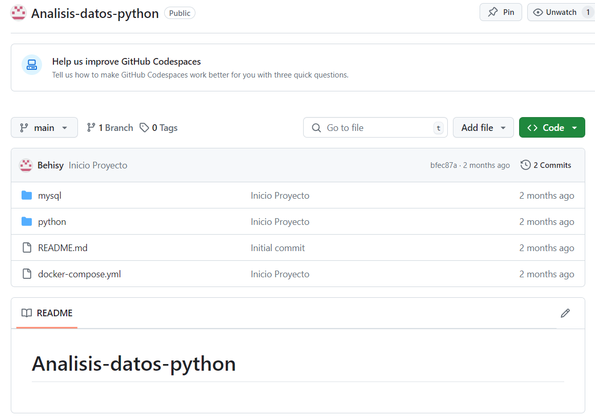 ETL Process with MySQL and Data Analytics with Python | by Behisy ...
