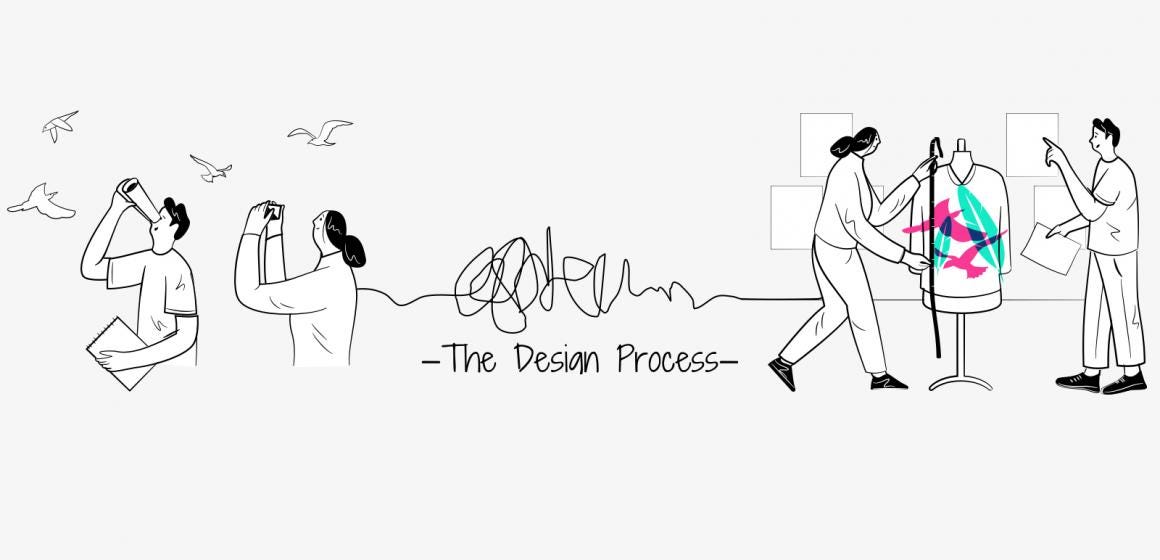The Design Process — All Work, All Play | by Priyanka J | QED42 Design ...