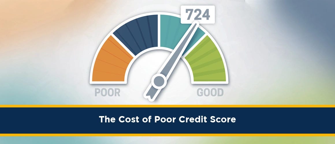 The Cost Of Poor Credit Score. Countless Americans have credit score