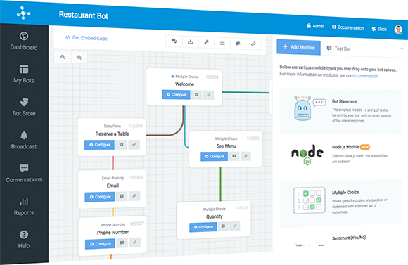 Introducing Chatbots for Glip Developers | by John Wang | RingCentral  Developers | Medium