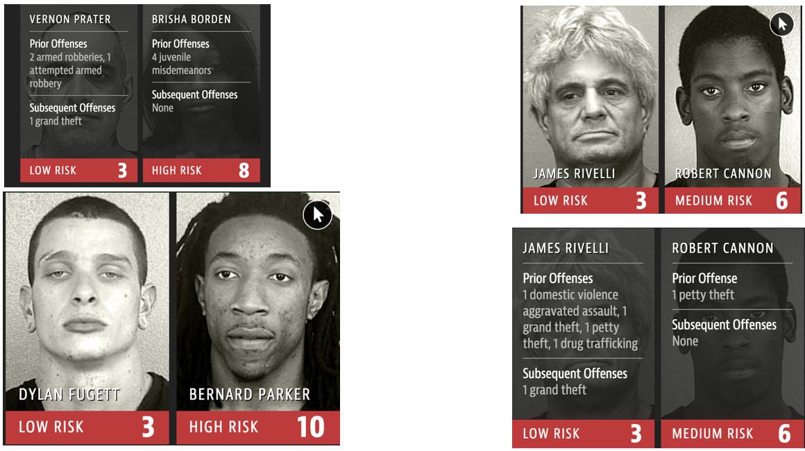 COMPAS — an AI tool sending or keeping people in Jail | by Ekata Deb ...