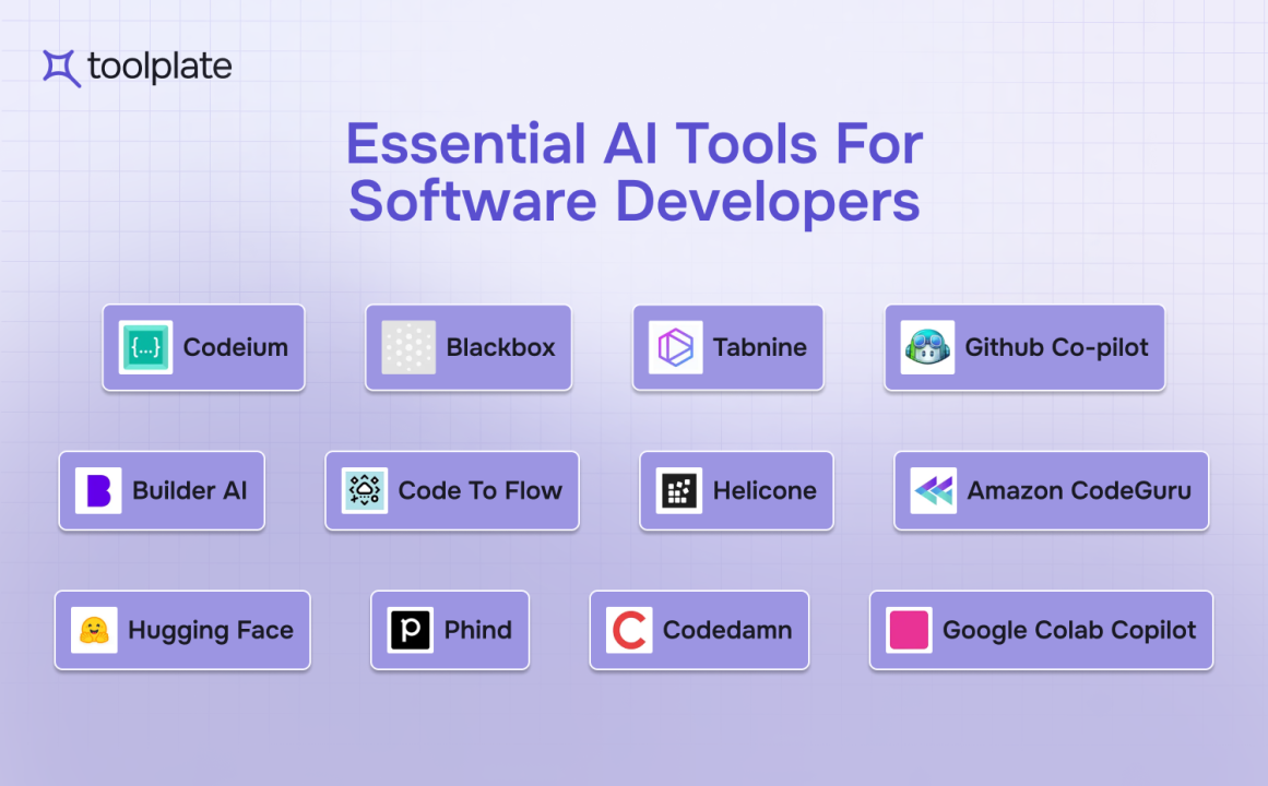 Top Developer Tools for 2024: Essential Software for Coding and ...