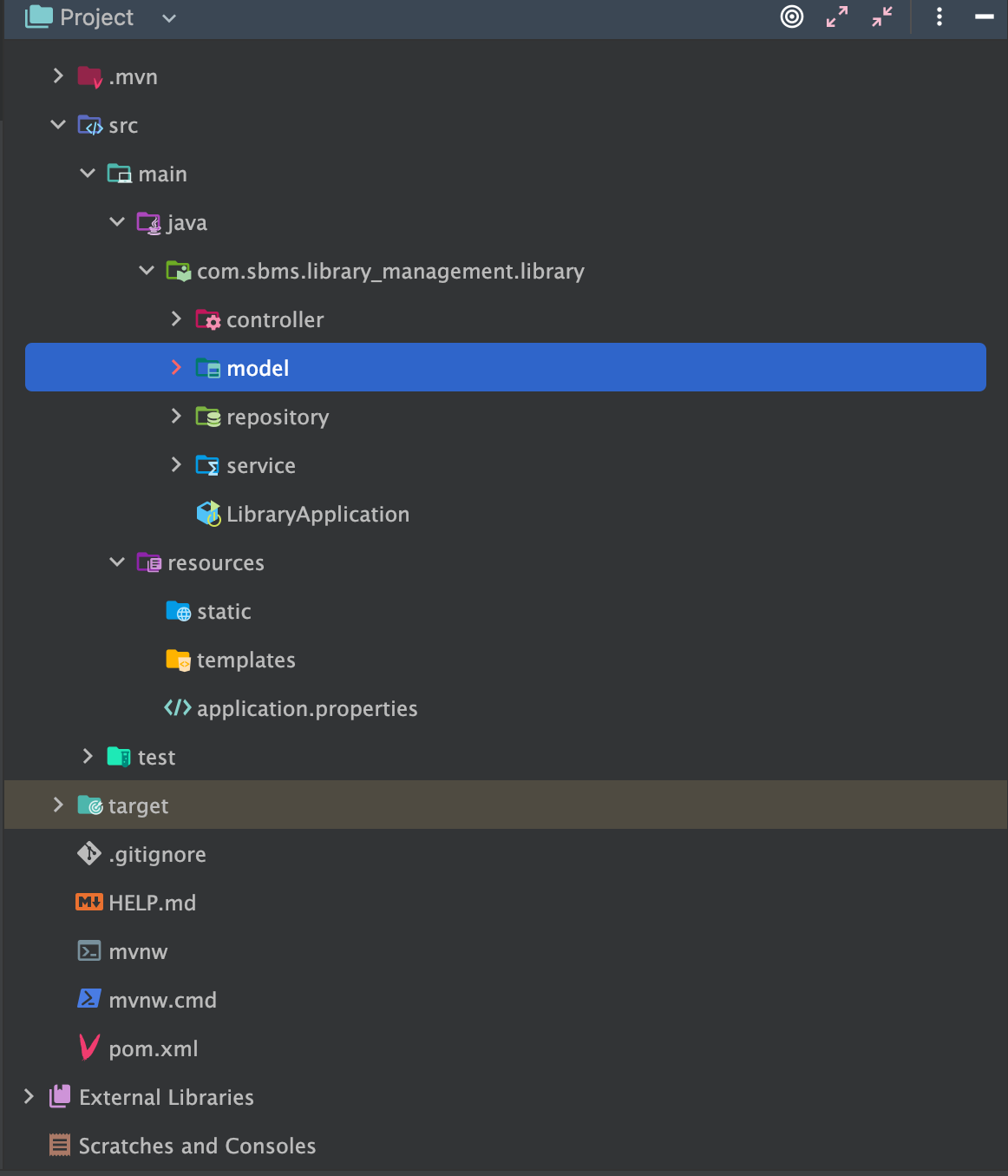 Spring Boot | CRUD. Introduction | by Anjali Mishra | Medium