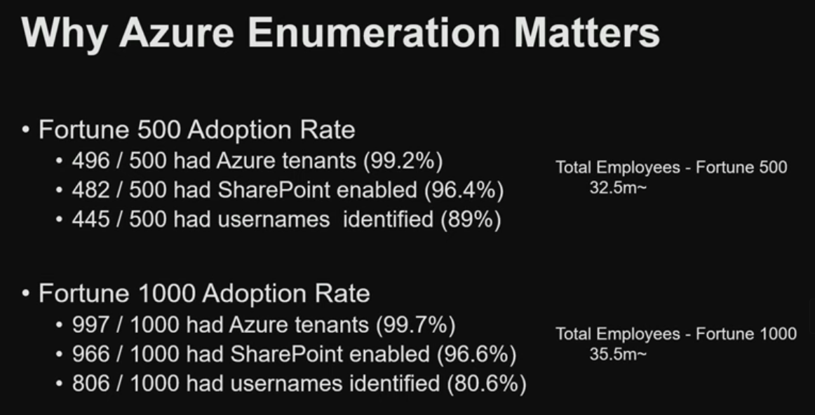 Fortune 500 companies and Azure — stats from DEF CON conference cloud