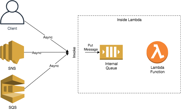 へーデルト・スゲーデル様mowl サーベイランス2.9 Surveilance Racecarsdirect.com - BMW M3 S14 Hewland SGT 202 6-Speed