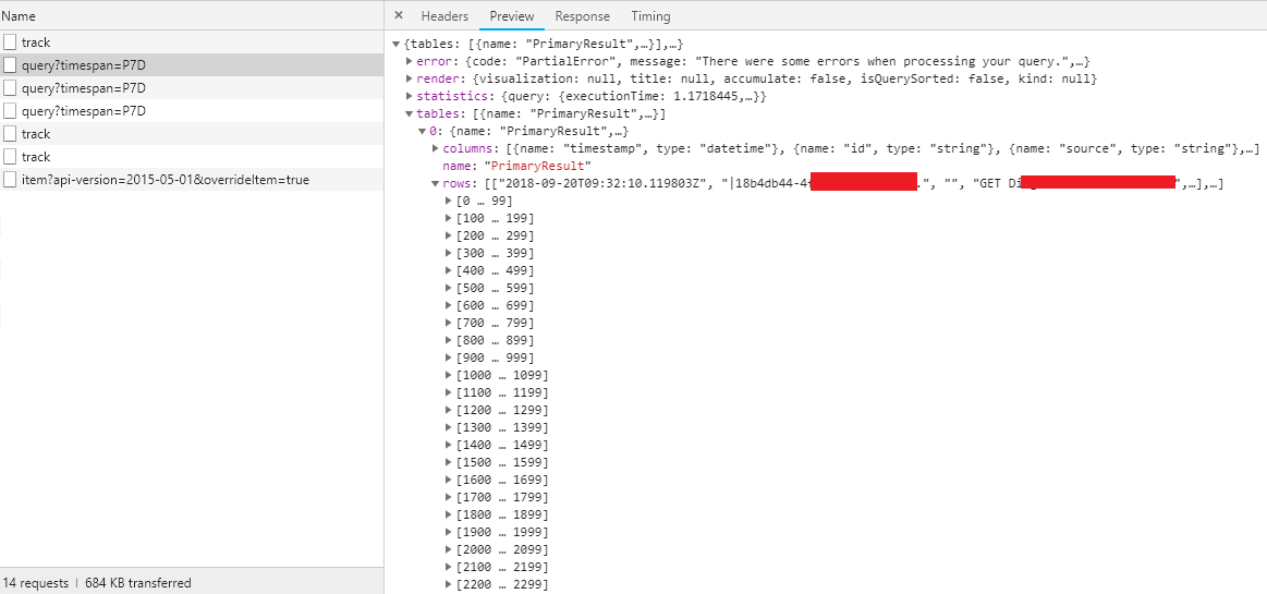 CosmosDB Fluent Pagination with Cosmonaut | by Nick Chapsas | Medium