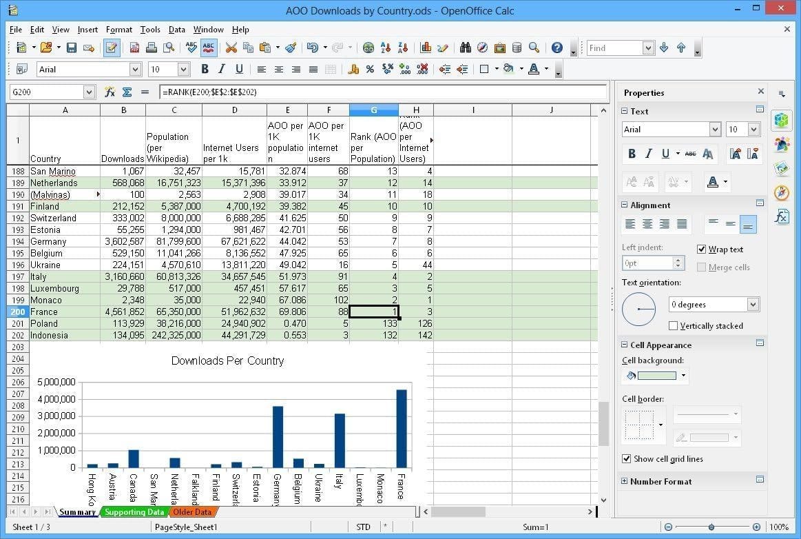 Microsoft Office Professional Plus 2025 Free Download