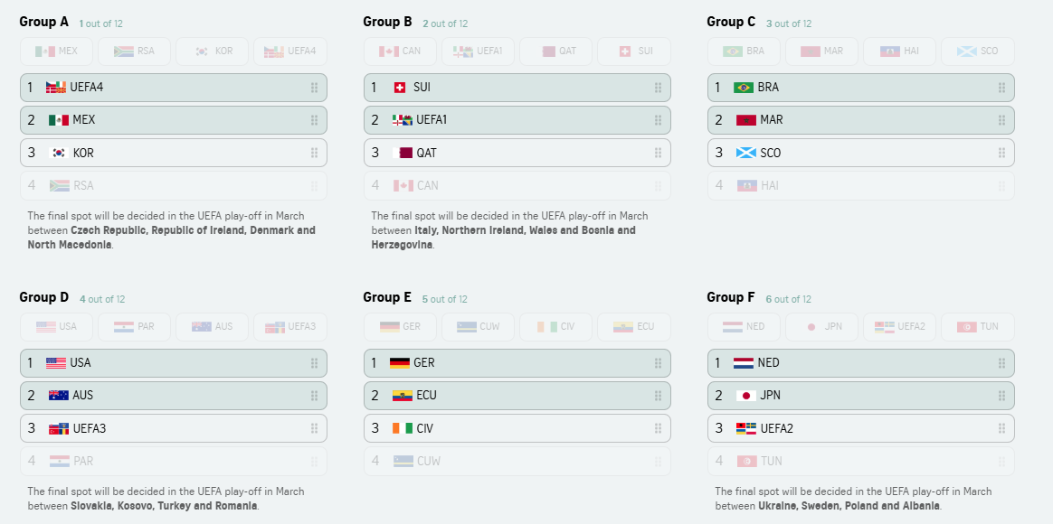 Gorgeous Former Football Pro Predicts Fifa World Cup Rematch Abstract in 4K Gorgeous Former Football Pro Predicts Fifa World Cup Rematch Abstract in 4K