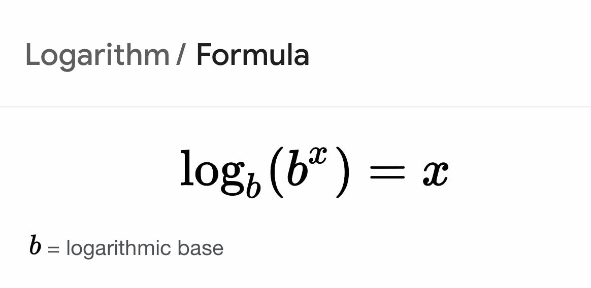 Quantum Algorithms and Their Transformative Applications | by Mark ...