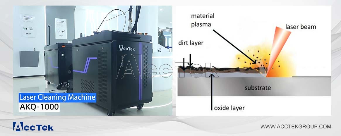 How to Choose a Laser Cleaning Machine for Rust Removal? - JPT OPTO