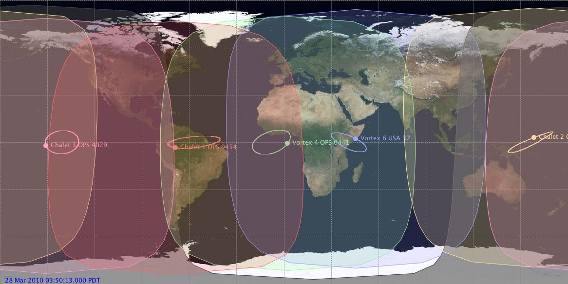 The US Vortex satellites would be identified as part of the space-based intelligence gathering apparatus. their footprint was essentially global. Source: Wikipedia.