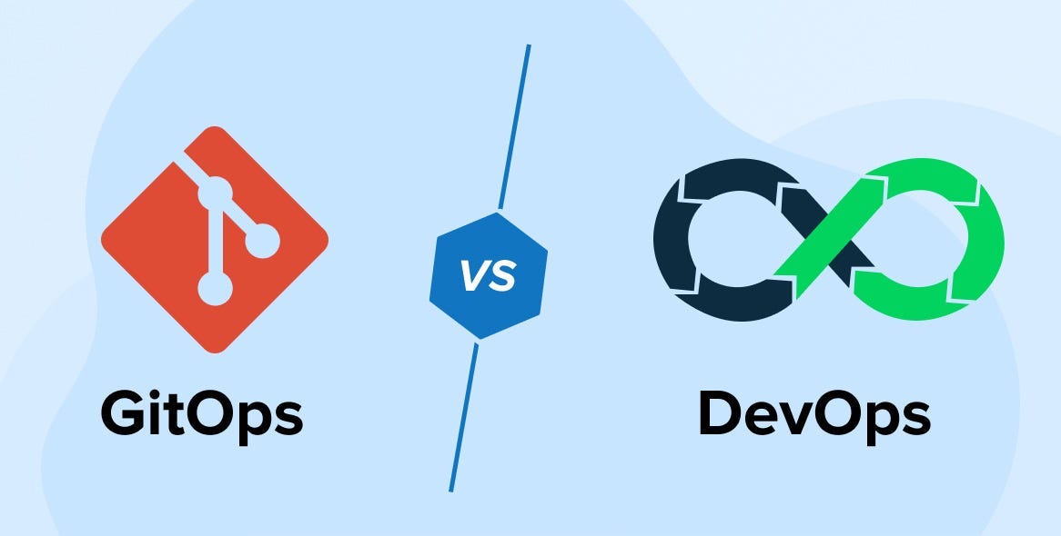 DevOps vs GitOps: Understanding the Evolution of CI/CD Pipelines