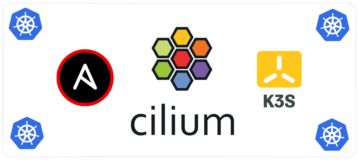 Multi-Cluster Kubernetes Lab Setup with Cilium Cluster Mesh | by David ...