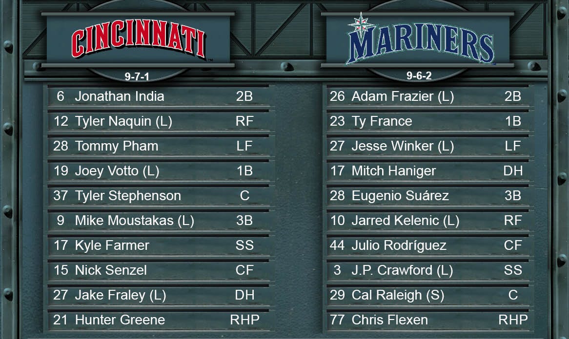 Mariners GameDay — April 5 at Cincinnati (Spring 18) by Mariners PR