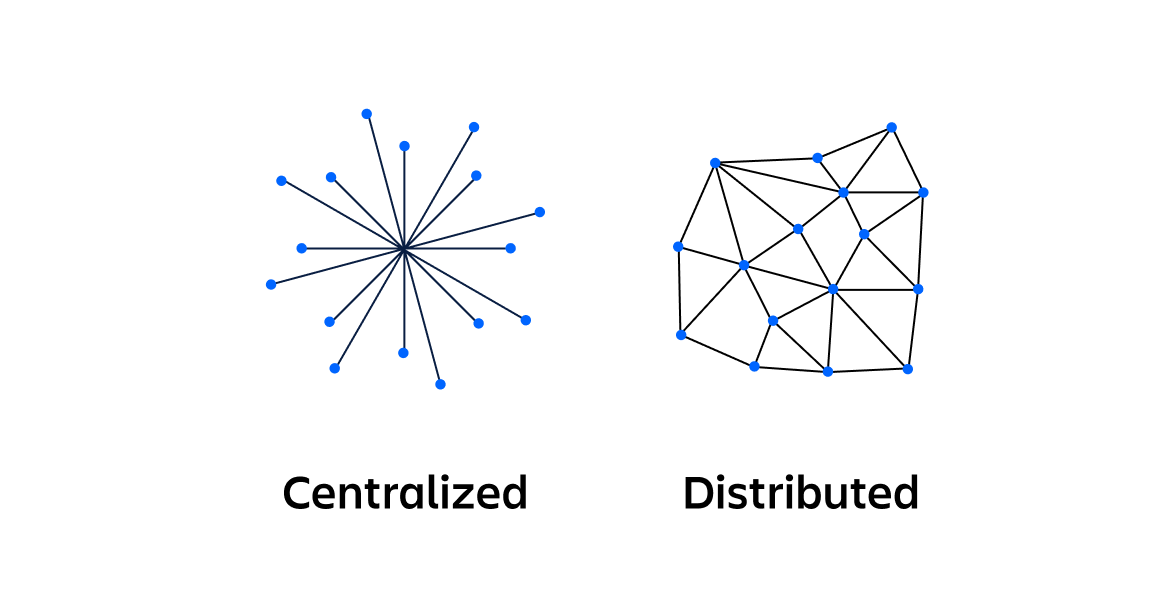 The 8 fallacies of distributed systems | by Hashir Ayaz | Medium