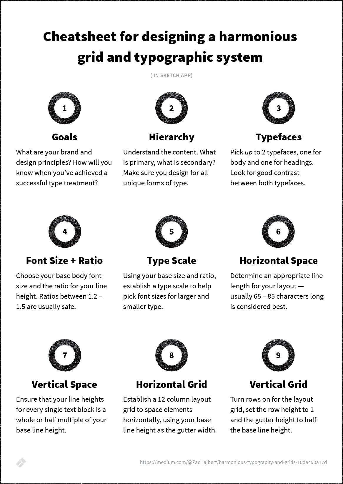Harmonious Typography and Grids. What size should your fonts be? Do you… |  by Zac Halbert | Tradecraft | Medium