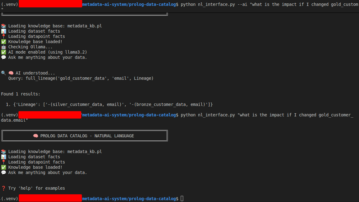 Building an AI-Powered Data Catalog with Prolog and Python | by Islam ...
